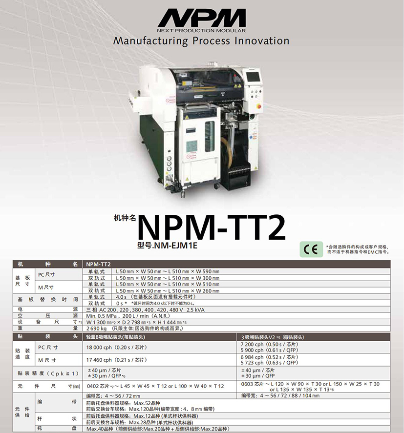 Panasonic鬆下多功能NPM-TT2 模組羞羞视频在线观看免费NM-EJM1E.jpg